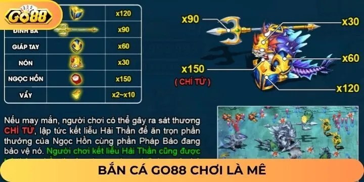 Bắn Cá Go88 kiếm thưởng nhanh chóng trong tầm tay